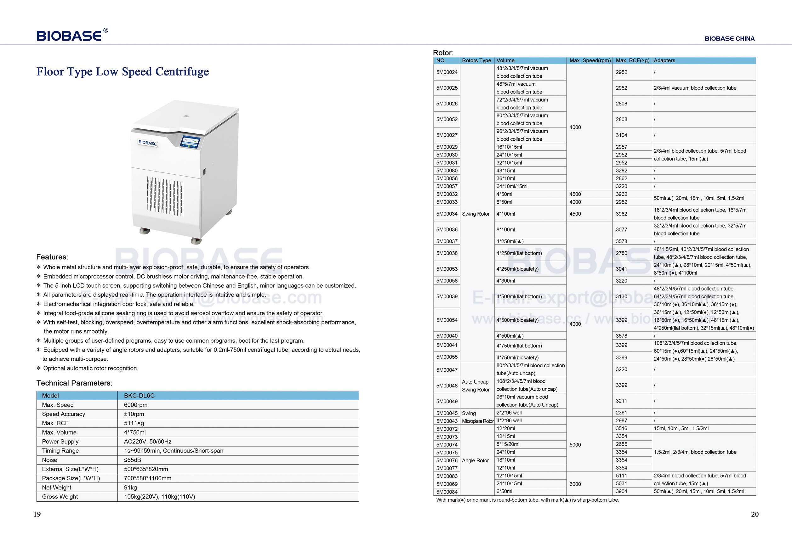 19-20 Floor Type Low Speed Centrifuge BKC-DL6C